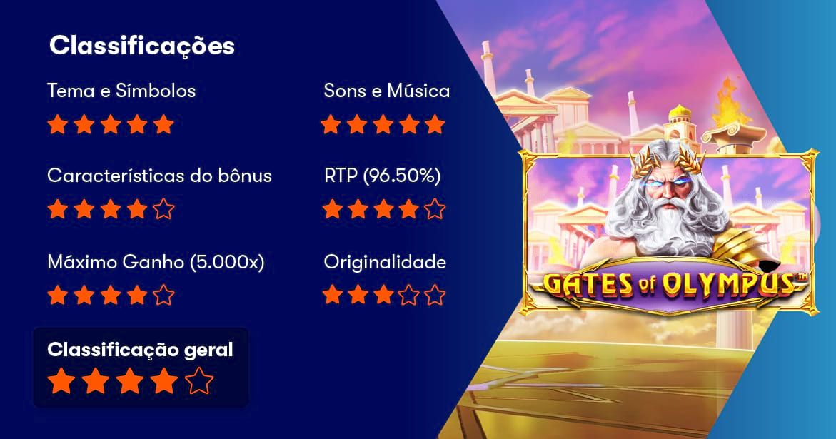 Características Principais do Jogo